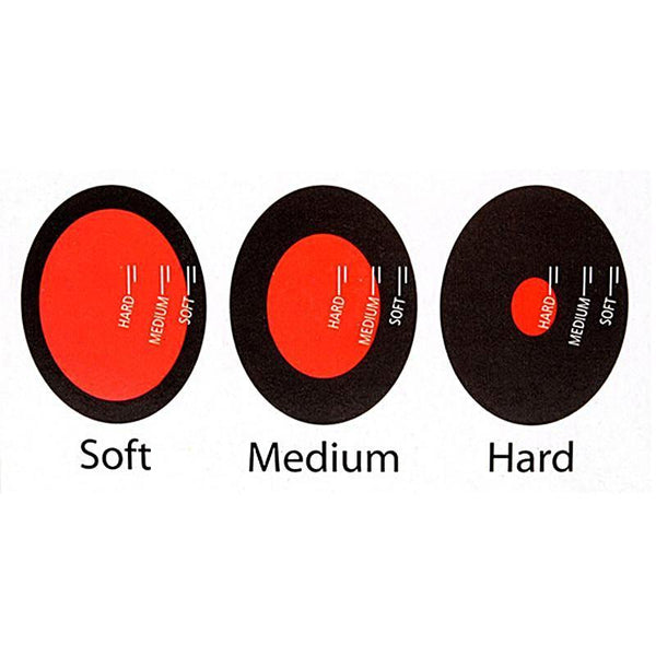 ﻿Egg Timer - Happee Shoppee